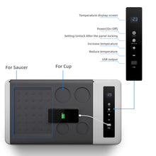 Load image into Gallery viewer, RV ACCS 18L Portable Compressor Cooler and Freezer